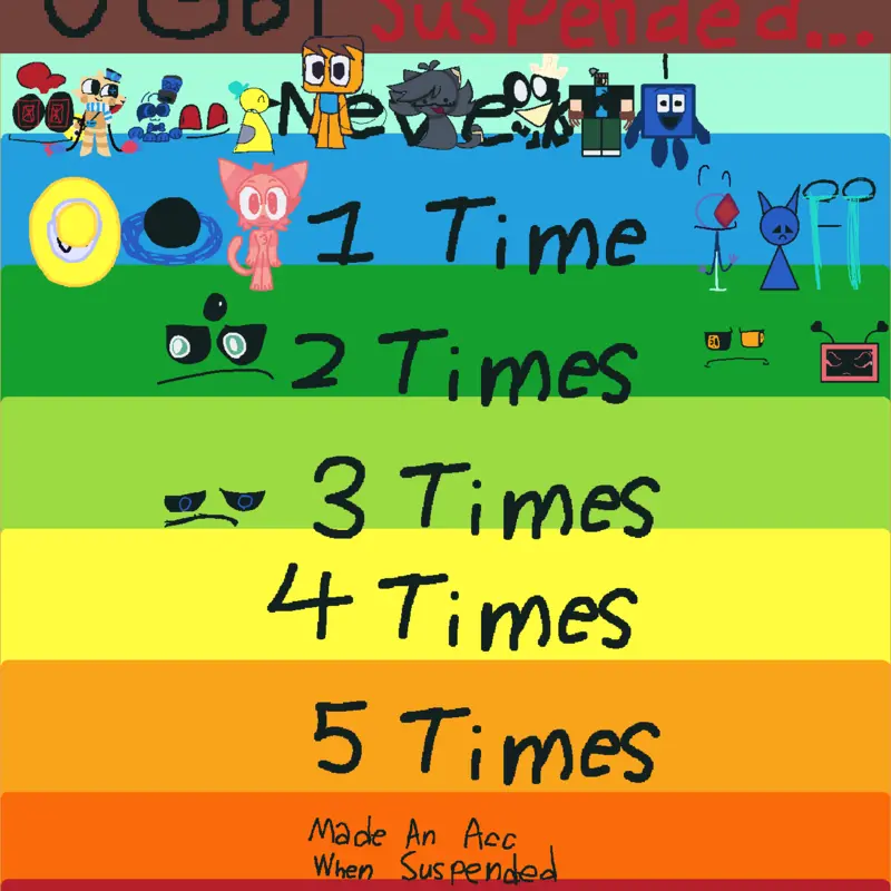 Game by @shelly-dandys-world_ofc