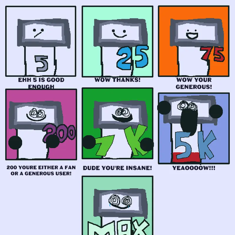 Game by @S-C-T
