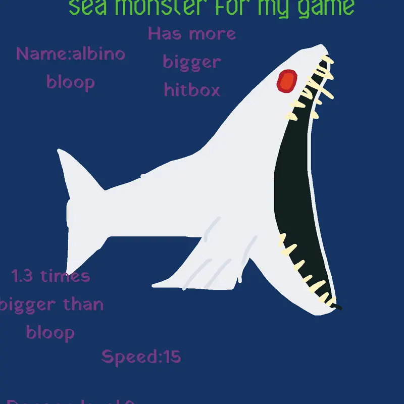 Game by @dhdjdjnd