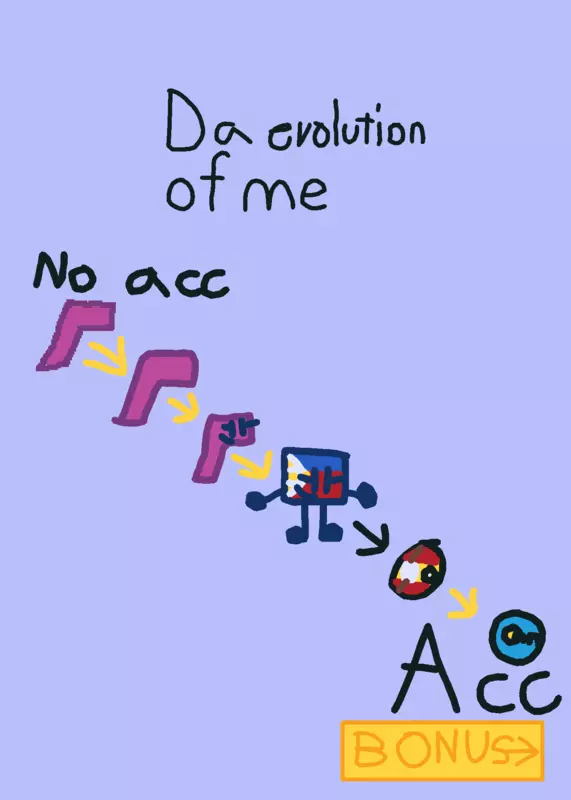 Game by @-_Palau_Animations_-