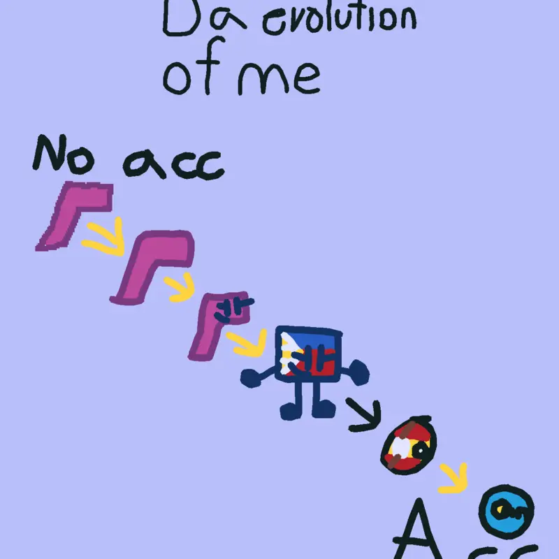 Game by @-_Palau_Animations_-