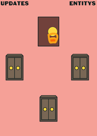 Doors (but a bit bad)
