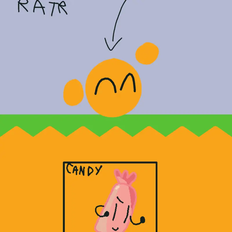Game by @ThatOneEmpireOfSkyland