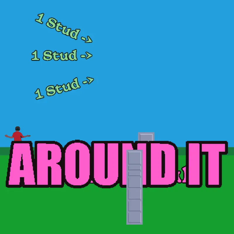 Walk around it (meme) by @WilliamD
