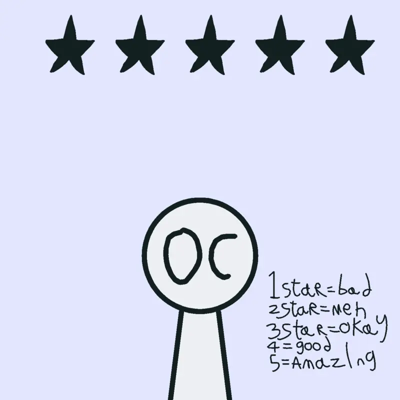 Game by @otet