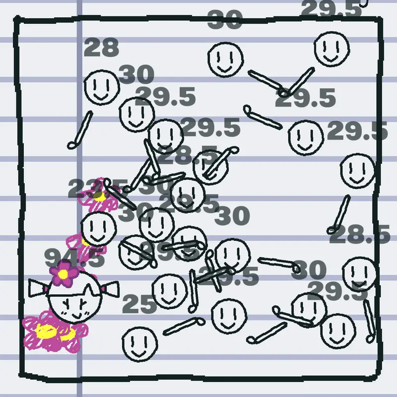 Doodle Battle by @tan_qi_xian