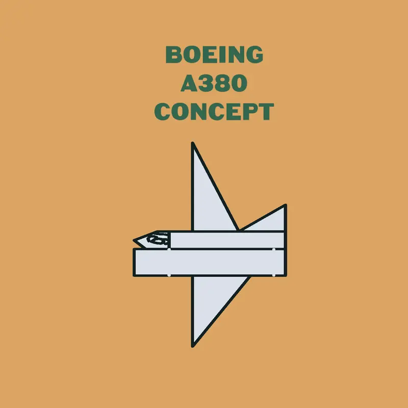 Game by @aviationlover09