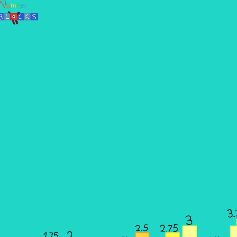 Game by @FreddyMartnezlazo