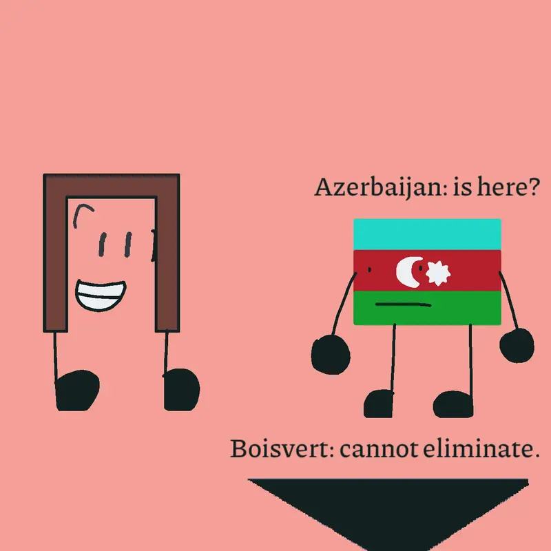 Game by @Nepal_flag