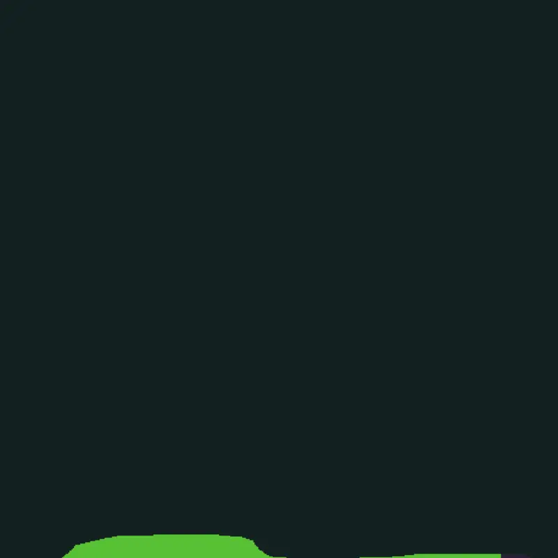 Game by @wloke75k