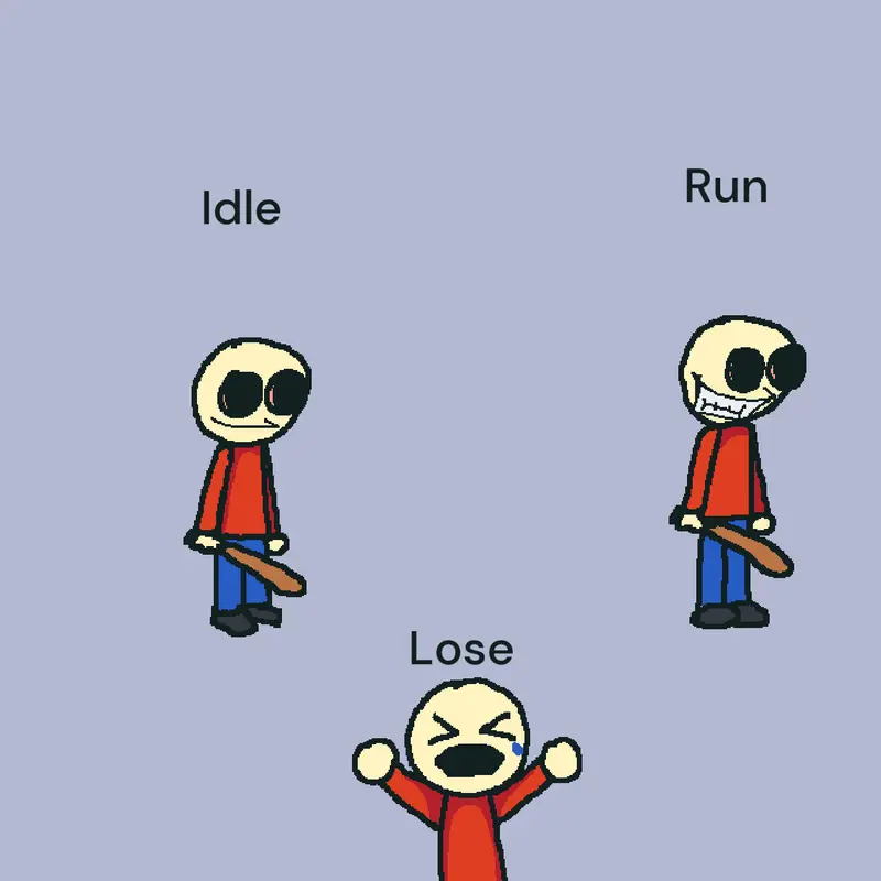 Game by @snoozy
