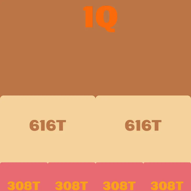 Game by @floppa26003