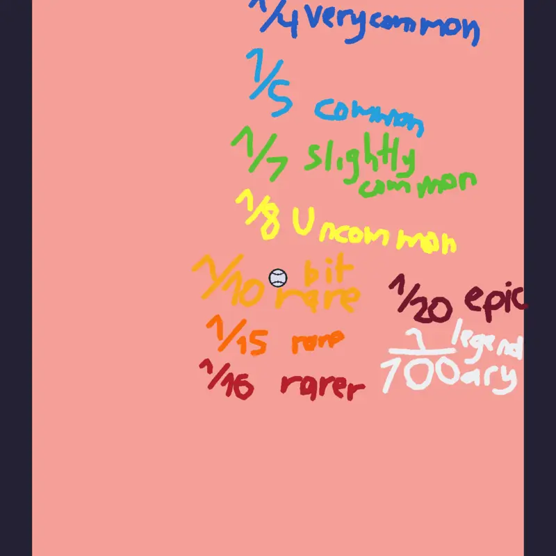 Game by @20charactersplusnone