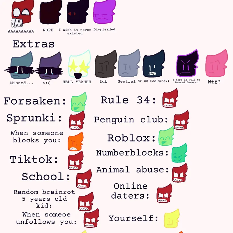 Game by @Xx_thatveecat_xX