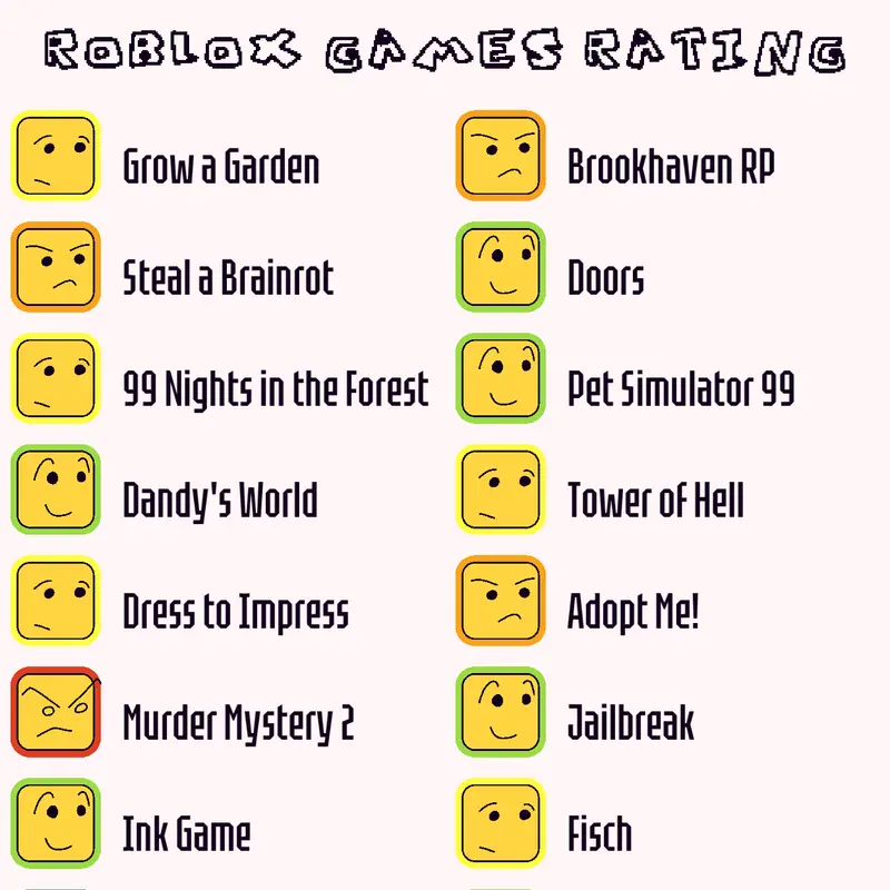 Game by @JustGuyCastle