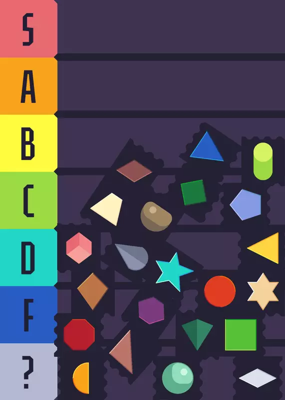 Shape ranking by @Ivanya00