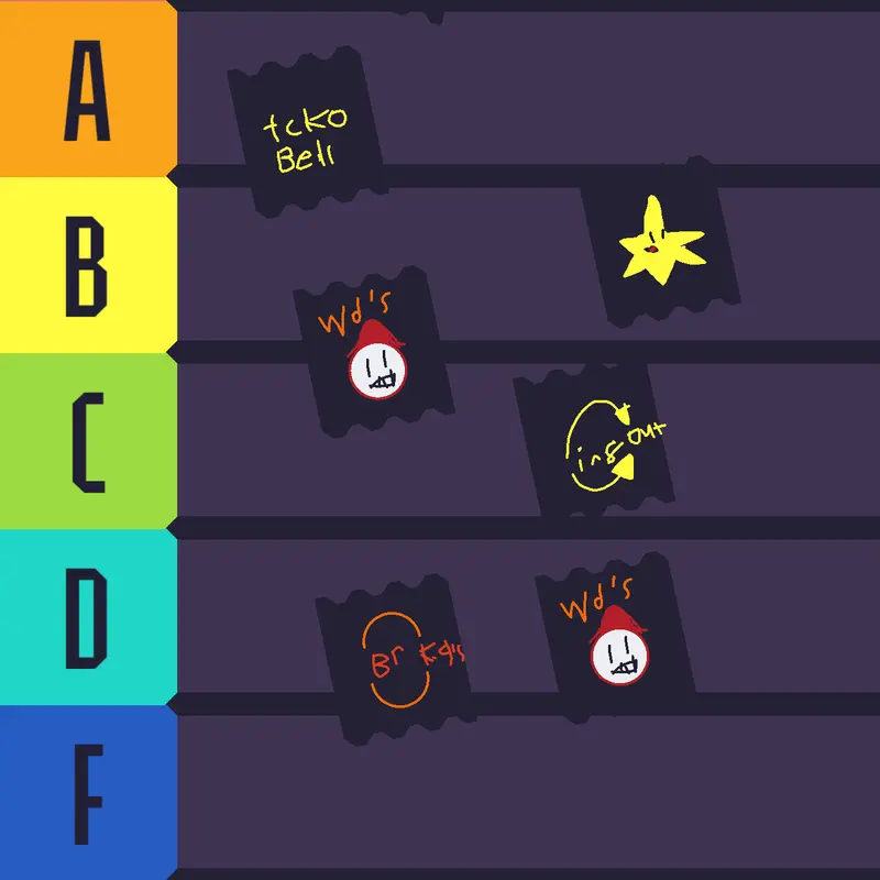 Game by @Cheeto124