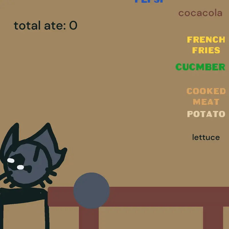 Game by @Noob_In_Castle2