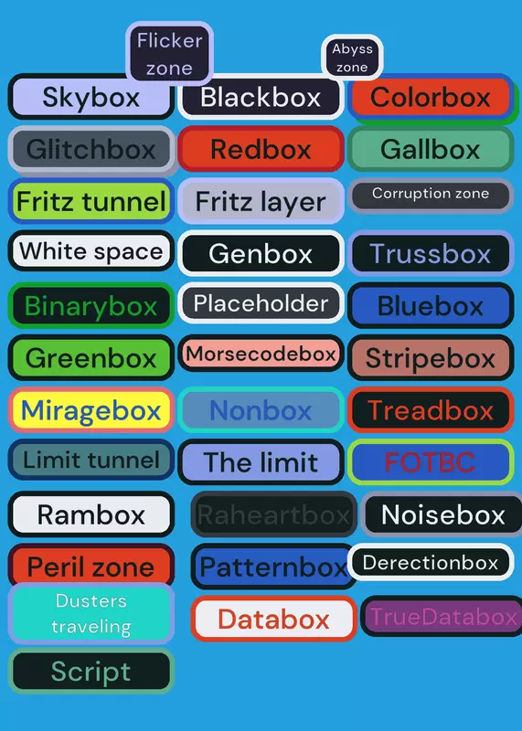 Skybox layers arg v2 - by @Harveyosborne-d5x