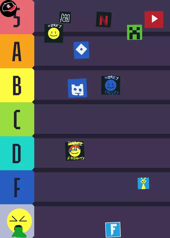 Ranker by @GuestMaker