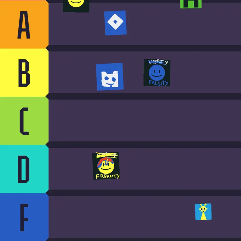 Ranker by @GuestMaker