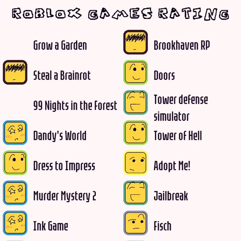 Game by @maliceofsun