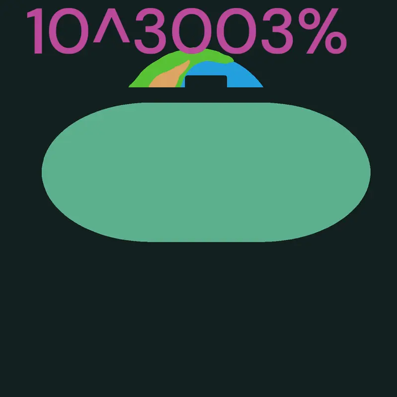 Game by @dwabemain_Exponentiation