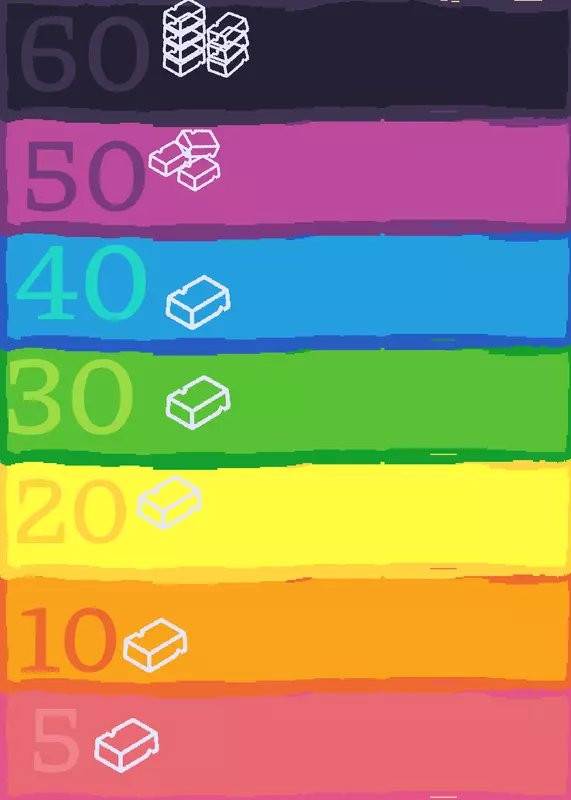 Game by @theartblock