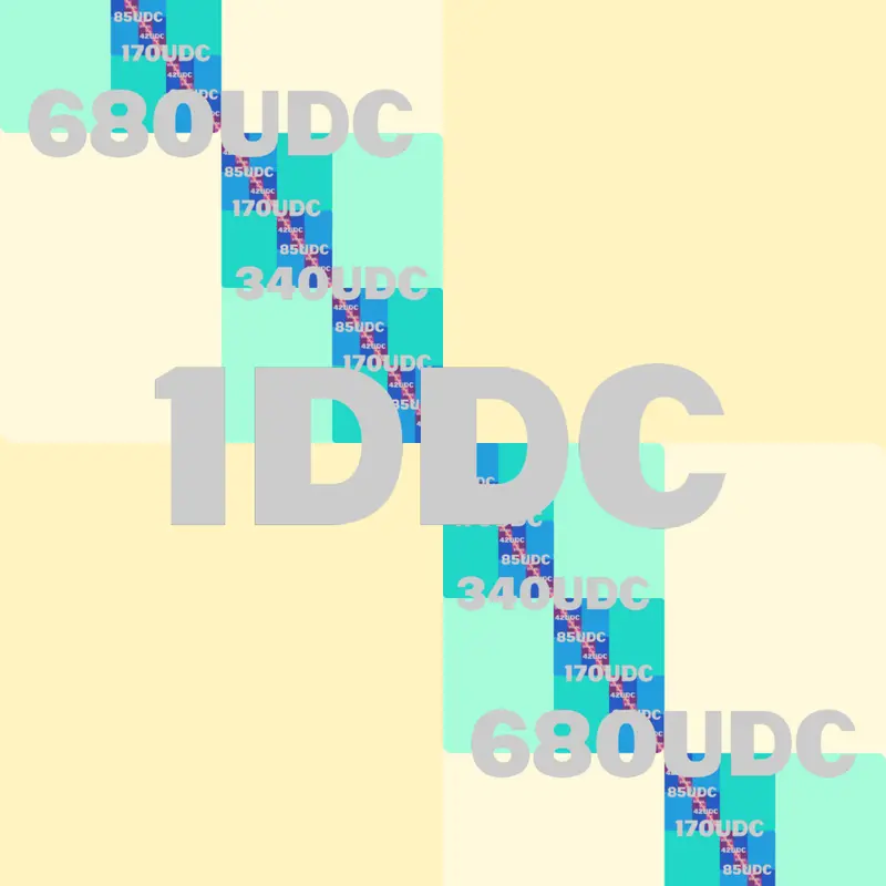 Game by @TubaUzun