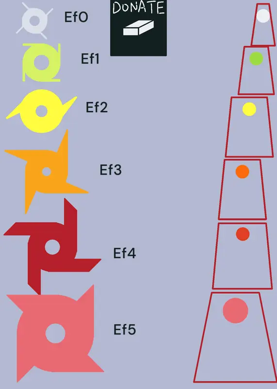 Game by @h0m3g4m3sbr4s1l