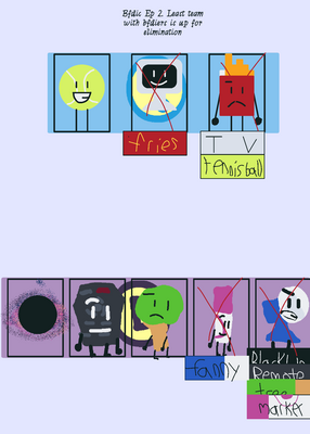 snapshot