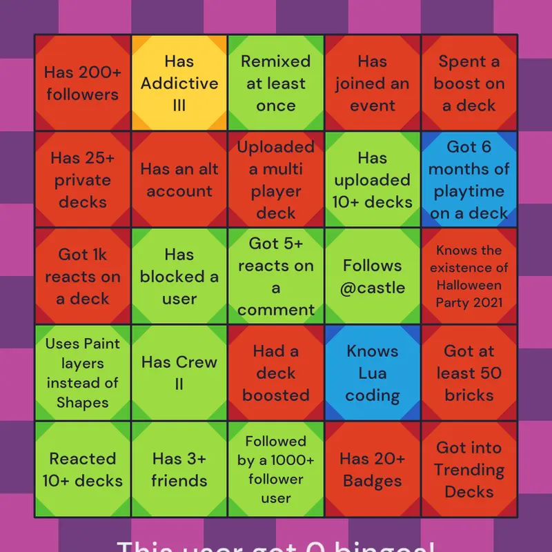 Game by @someone123493