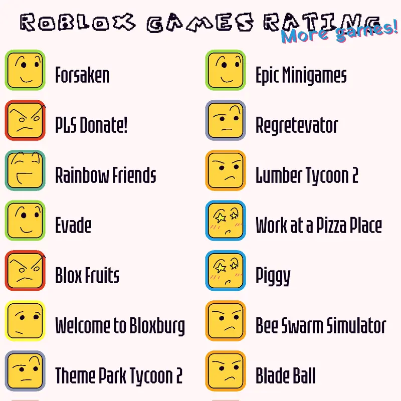 Game by @redwerd