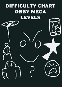Difficulty chart obby