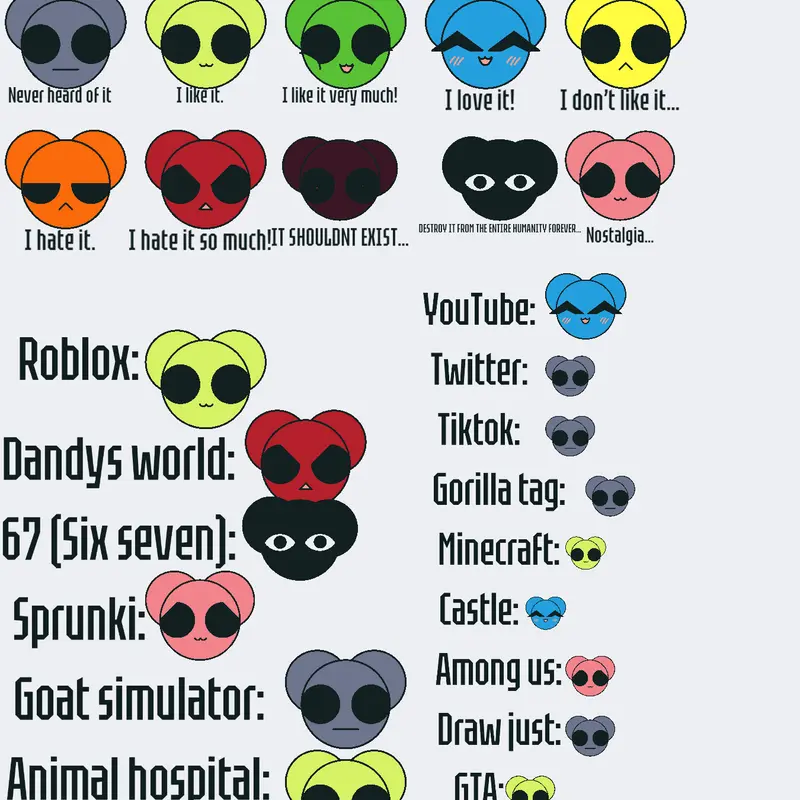 Remix! by @Regaldthecatwithcastle