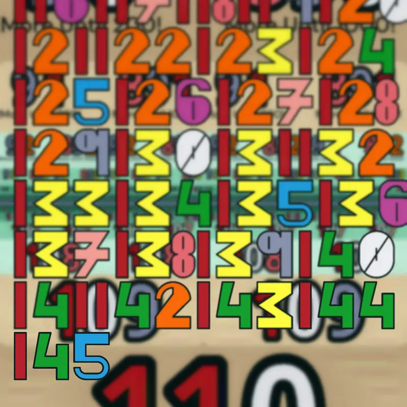 Game by @minzaw2