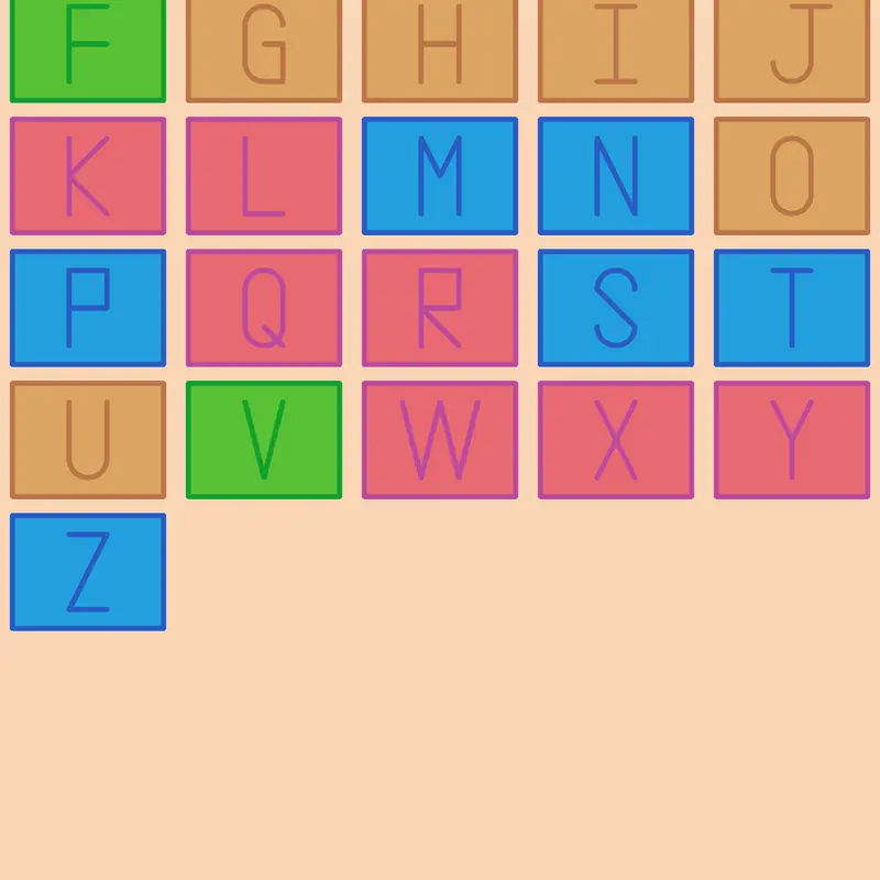 alphaband but.. by @techigelthething