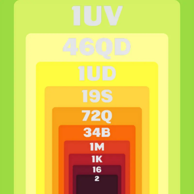 Game by @Dothi