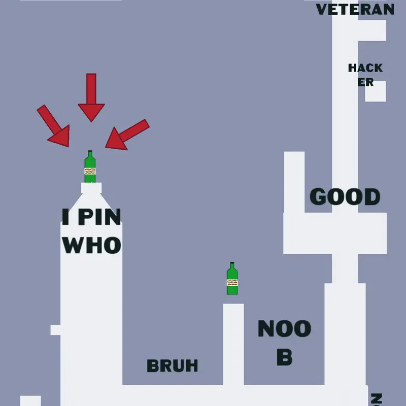 Game by @eye_of_who