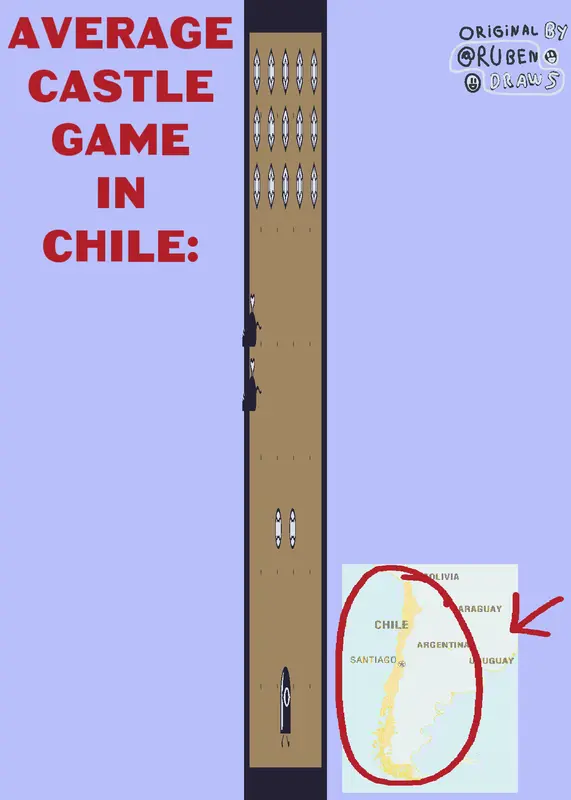 Average Castle game in Chile🇨🇱 by @RubenDraws