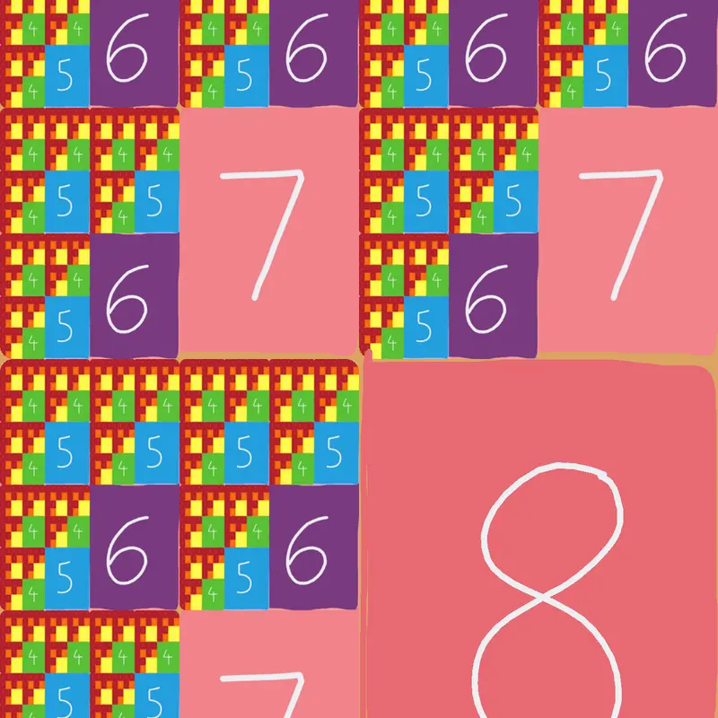 Game by @AtharvaMauhub67