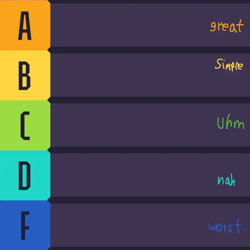 Game by @BLU3pl4yzcastler