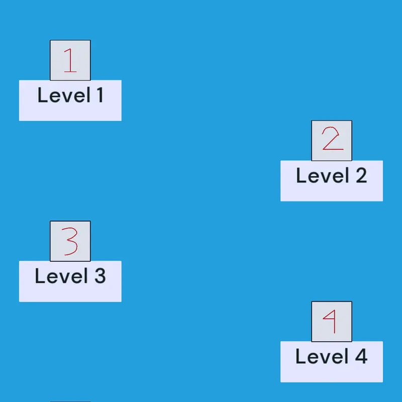 Game by @KimiXd
