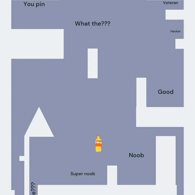 Game by @ProErturul234976