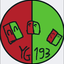 YG193 avatar