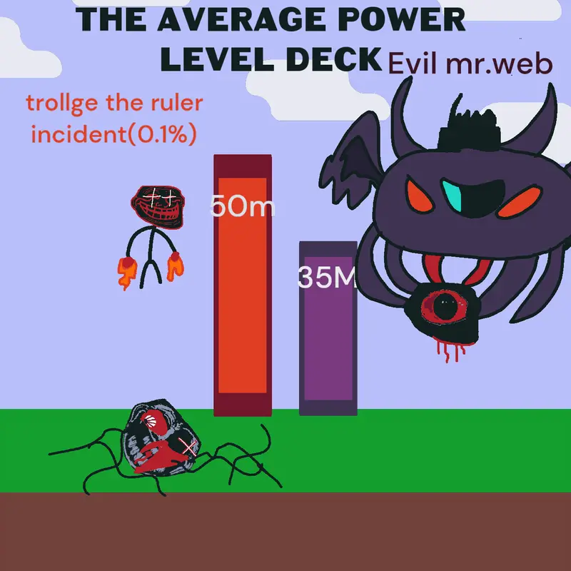 Game by @Get5000-official-2