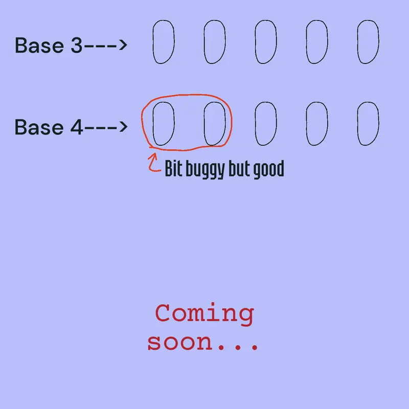 Game by @Beggar_guy