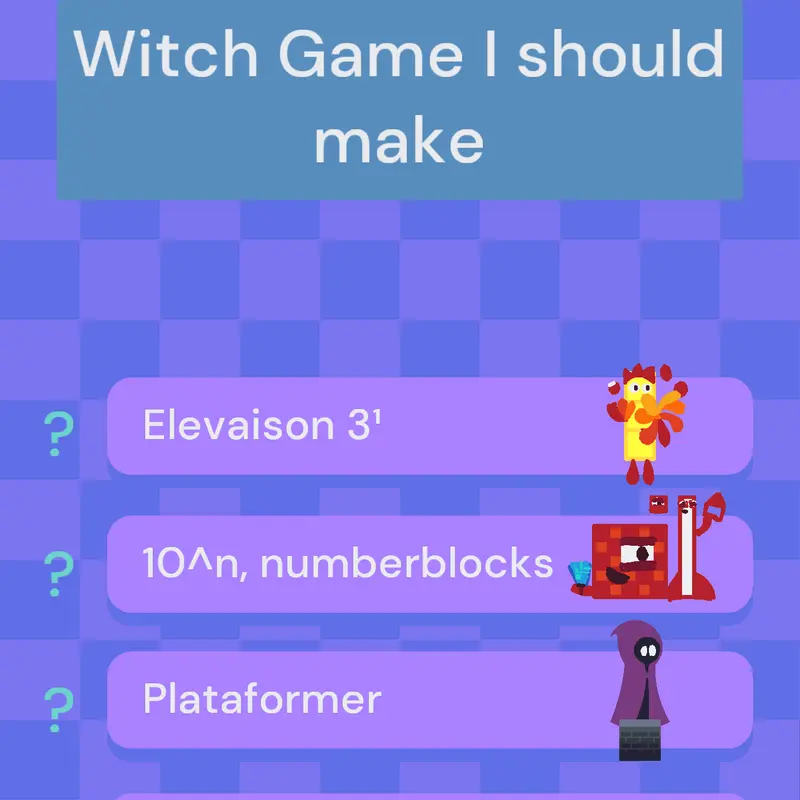 What should I make next by @Duster1