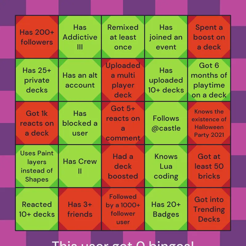 Game by @roasterthemaker