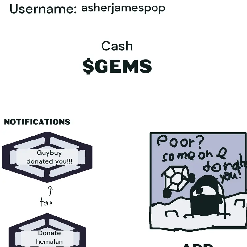 Castle cash by @asherjamespop